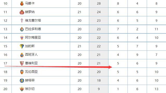 30天后张子枫吴磊共赴;盛夏勇敢之旅32部作品中有三部来自中国内地，包括：梅峰执导，李现、春夏主演的《恋曲1980》；申瑜执导，万茜、黄觉、李庚希主演的《兔子暴力》；石梦执导，侯璎珏、姜序萱主演的《无生》